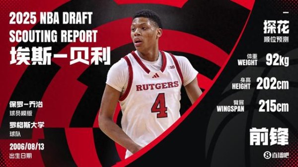 天成创亿 ESPN：贝利可能掉出前五 他的试训策略让一些观察人士感到困惑