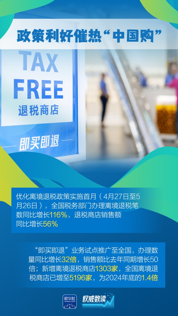 奕道配资 权威数读｜“含金量”“含新量”不断提高！这几组外贸数据要关注
