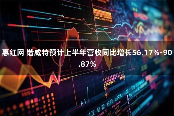 惠红网 锴威特预计上半年营收同比增长56.17%-90.87%