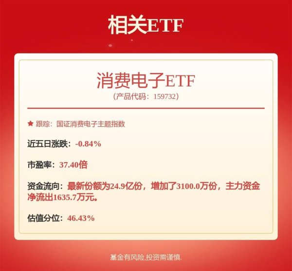 送钱宝 长电科技：公司在国内外设有研发中心，并在韩国、新加坡、中国上海、江阴、滁州、宿迁等地布局了八大生产基地