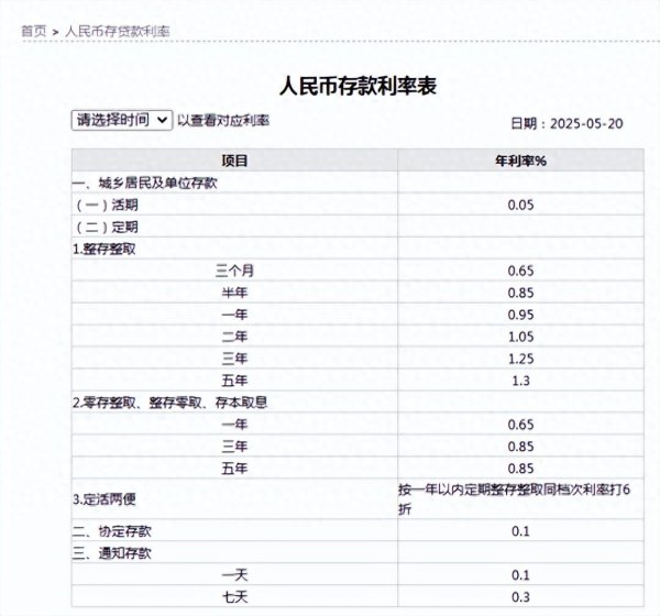 玖玖配资网 三只“老实人ETF”: 年化股息率10%+的隐形冠军